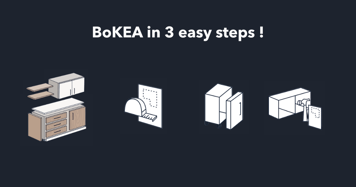 3 easy steps